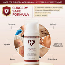 Load image into Gallery viewer, HealFast Silicone Scar Gel & Cream for Surgical Scars - Medical Grade Scar Treatment & Removal for Keloid, Acne, Burns, C Section, Stretch Marks