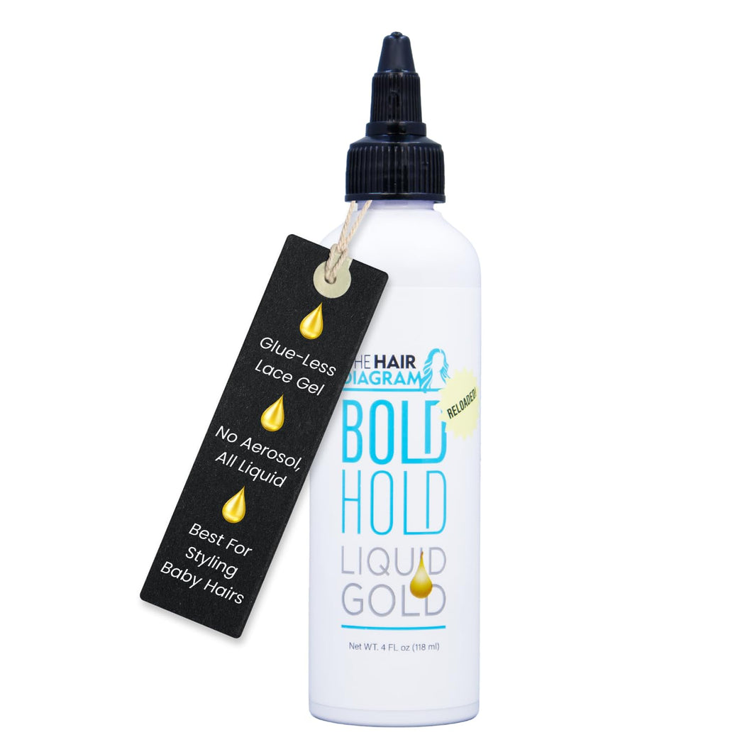 Glueless Lace Gel - Temporary Hold for Wigs and Hair Systems