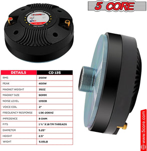 Compression Driver 135W RMS (1 pair)